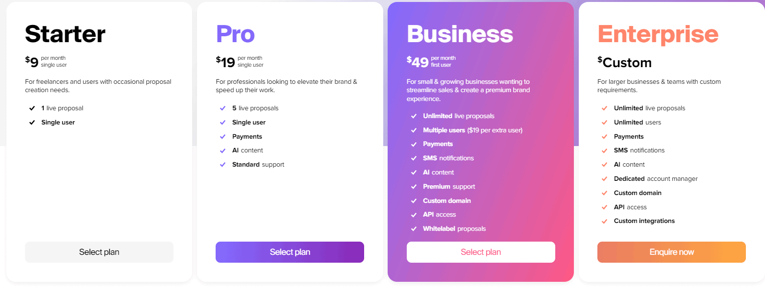 pxmo regular pricing