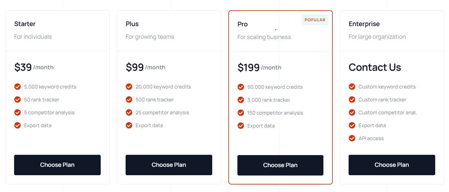 rankatom regular price