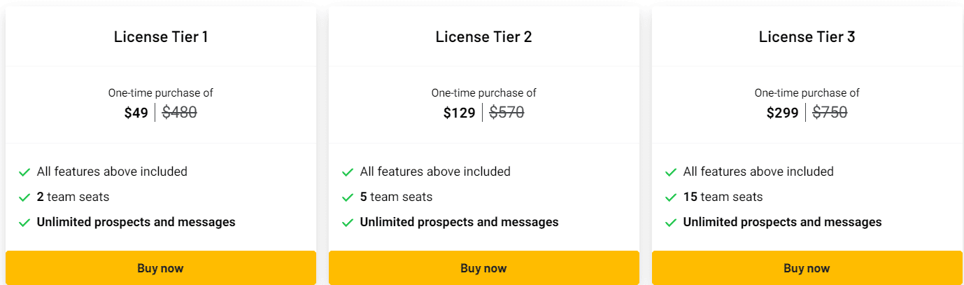 rayzo appsumo price