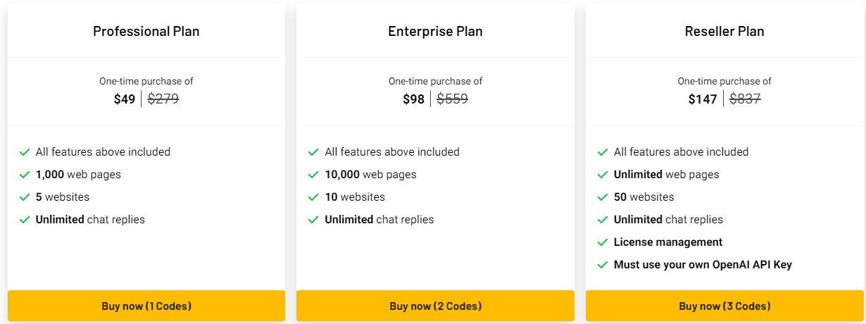 robofy appsumo price