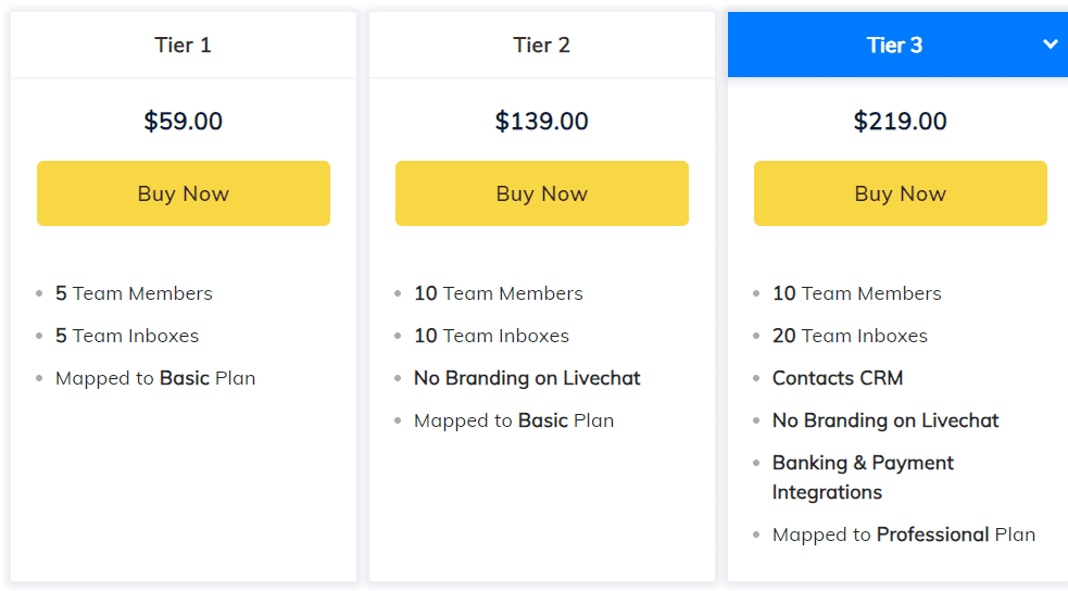 simpu saasmantra price