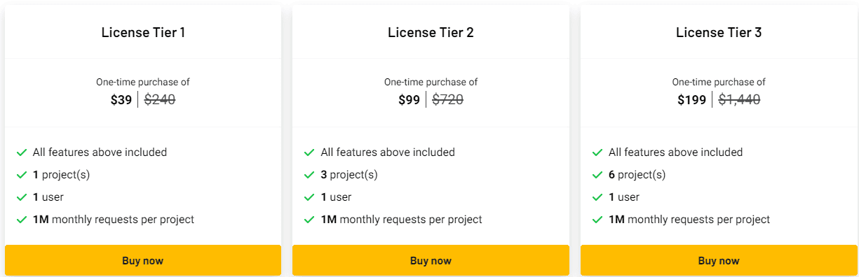 toddle appsumo price