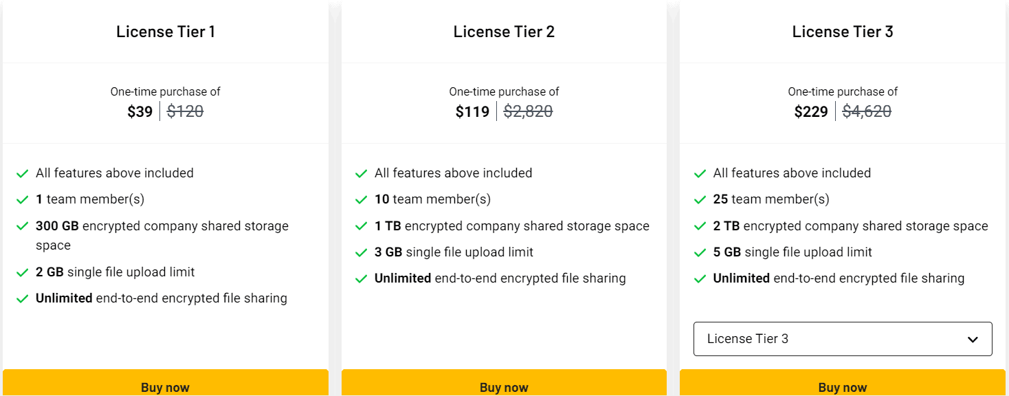 transferchain appsumo price