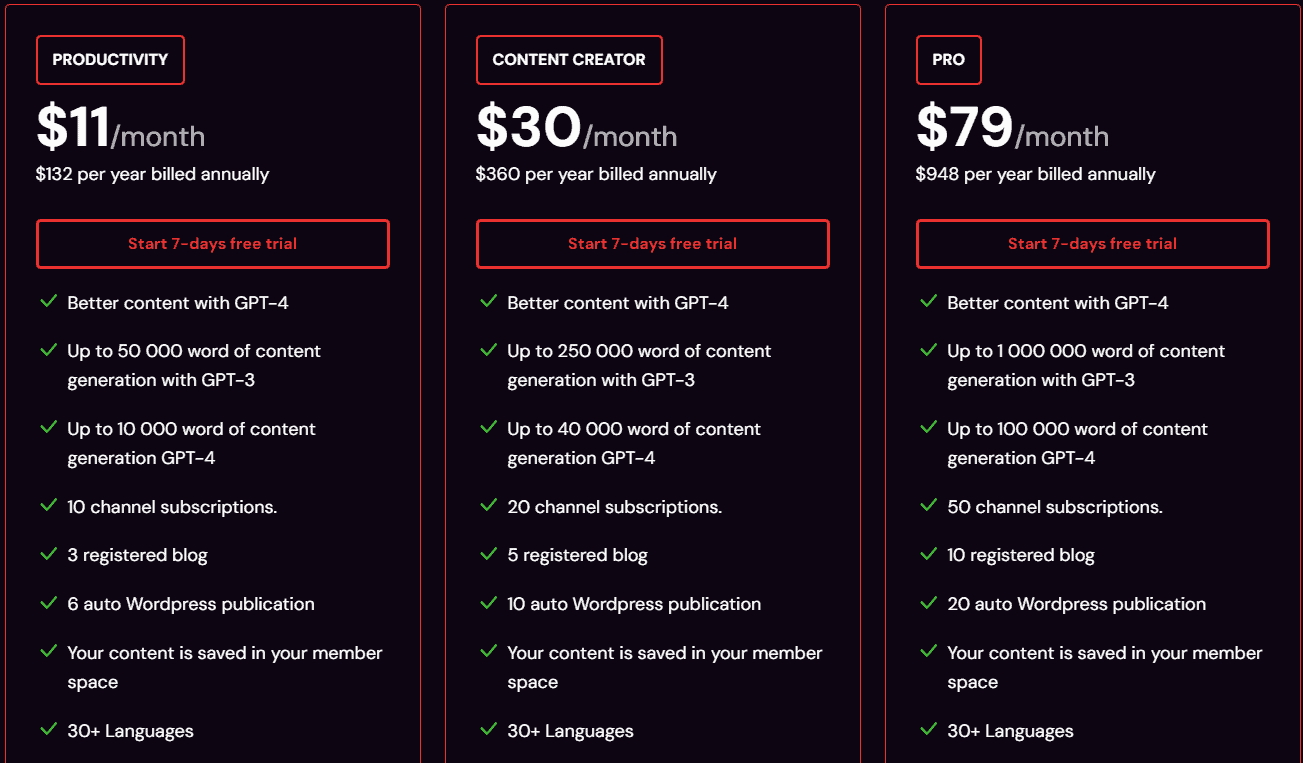 YT CopyCat Lifetime Deal : AI-Powered YouTube Content Creation Tool 3 yt copycat regular pricing