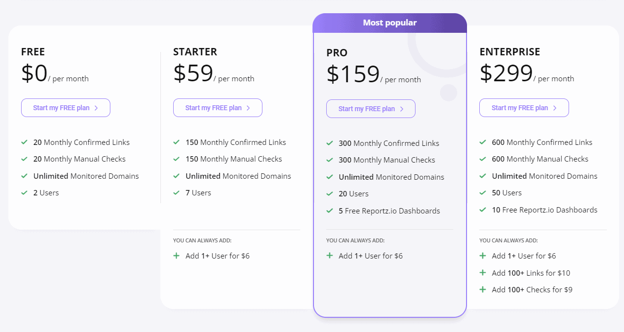 base regular pricing