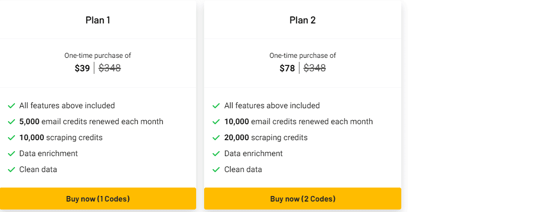 scrupp appsumo price