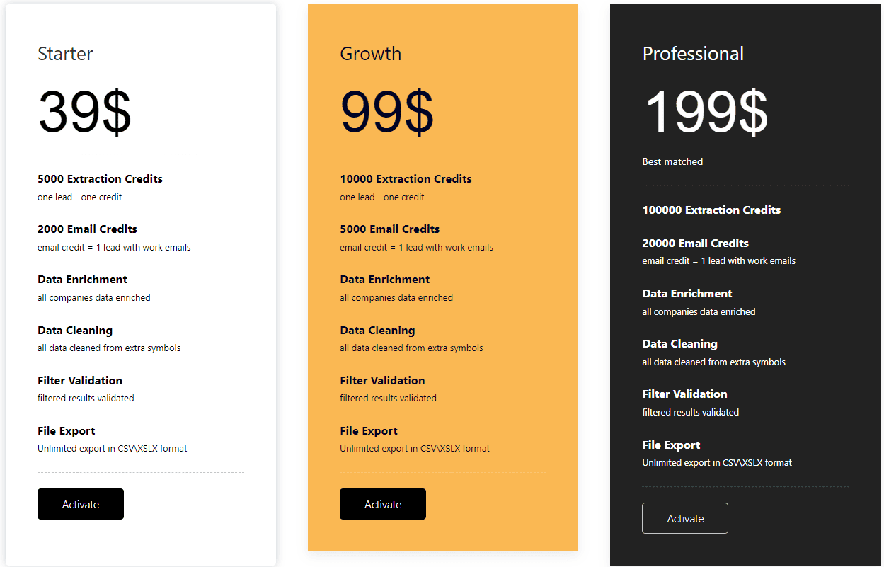 scrupp regular pricing