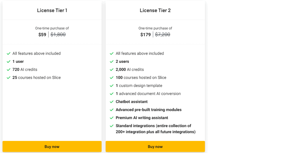 Slice Knowledge Lifetime Deal: Knowledge Sharing AI Tool