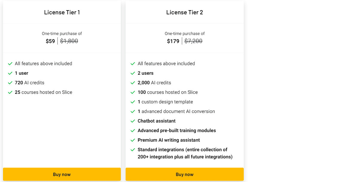 slice knowledge appsumo price
