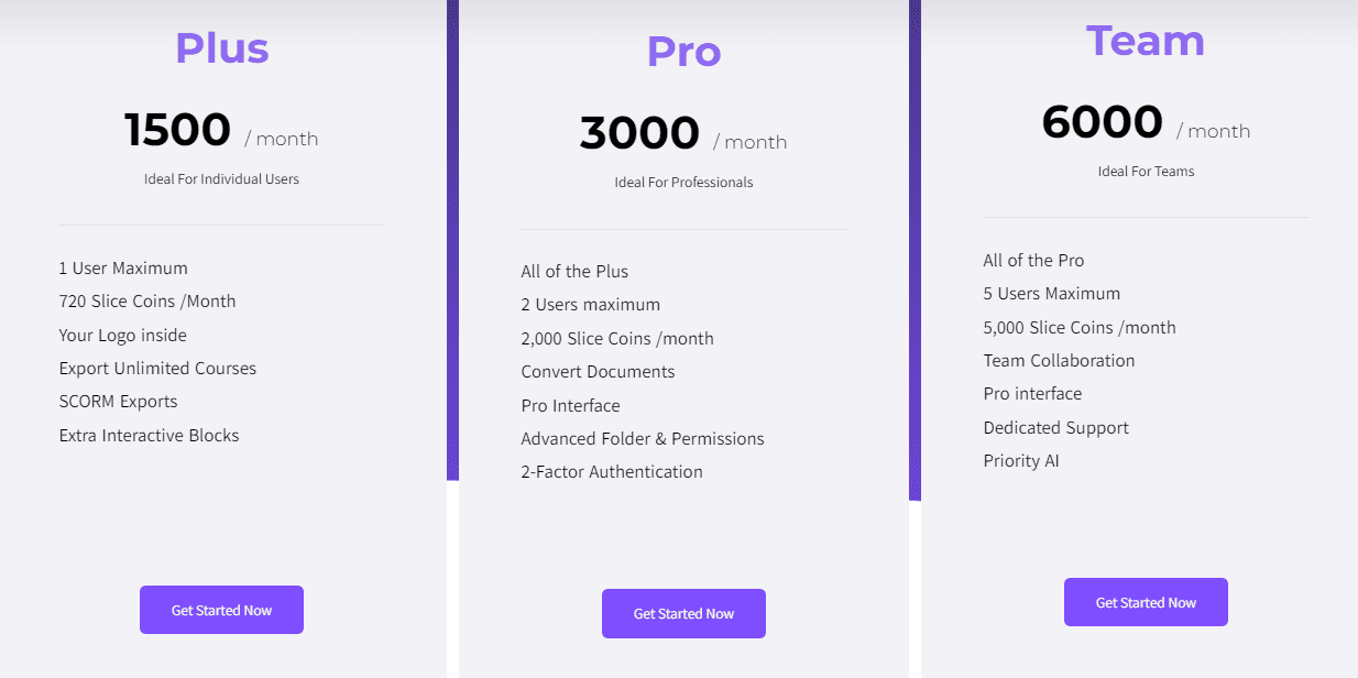 slice knowledge regular pricing