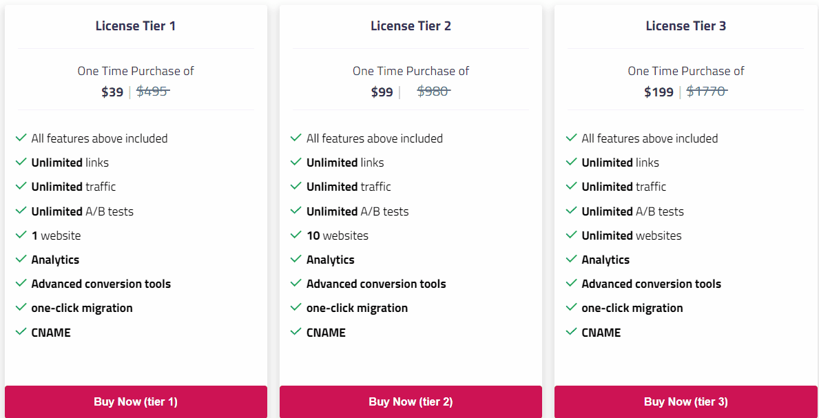 Exact Links saaszilla price
