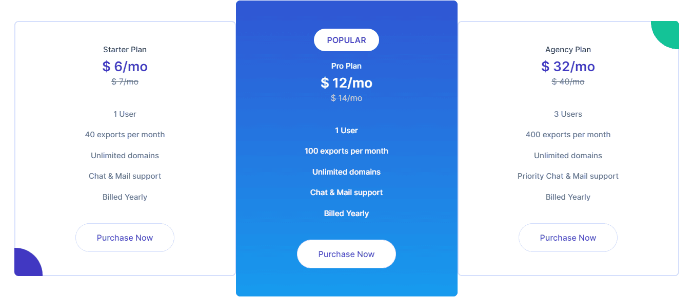 GoPublish regular pricing