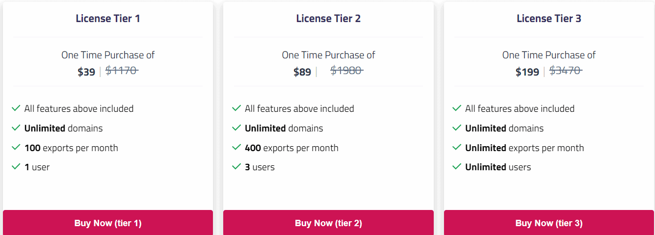 GoPublish saaszilla price