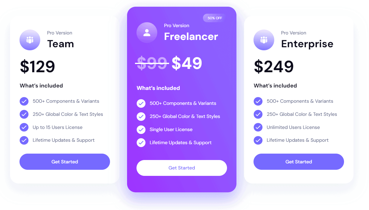 KyotoUI regular pricing