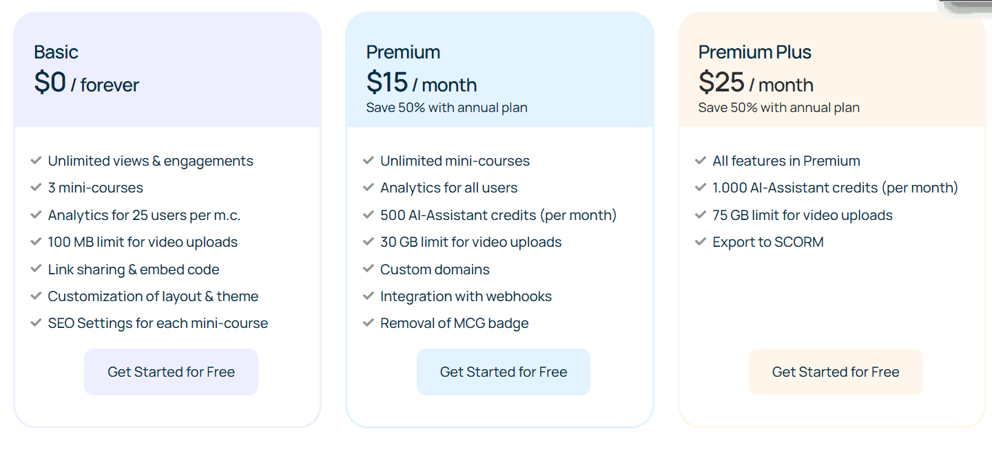 Mini Course Generator with AI Assistant regular price