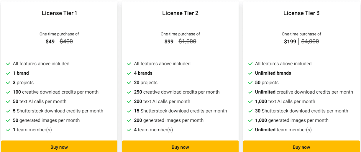 PosterStudio appsumo price