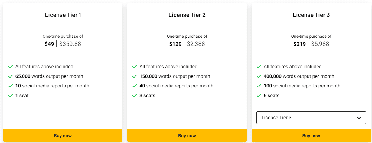 Reelsights AI appsumo price