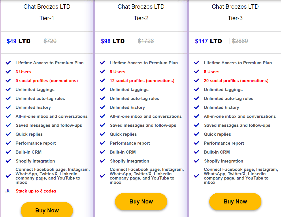 chat breezes dealmirror price