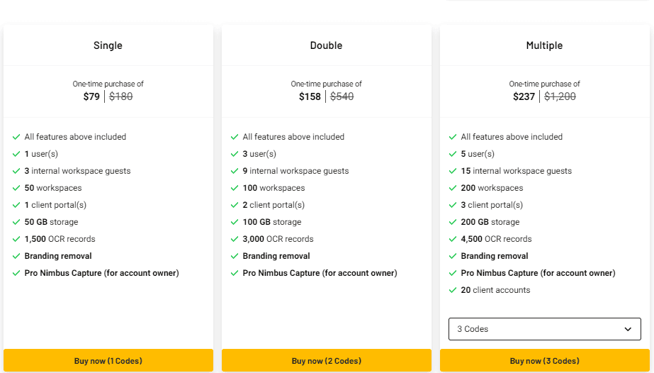 fusebase appsumo price