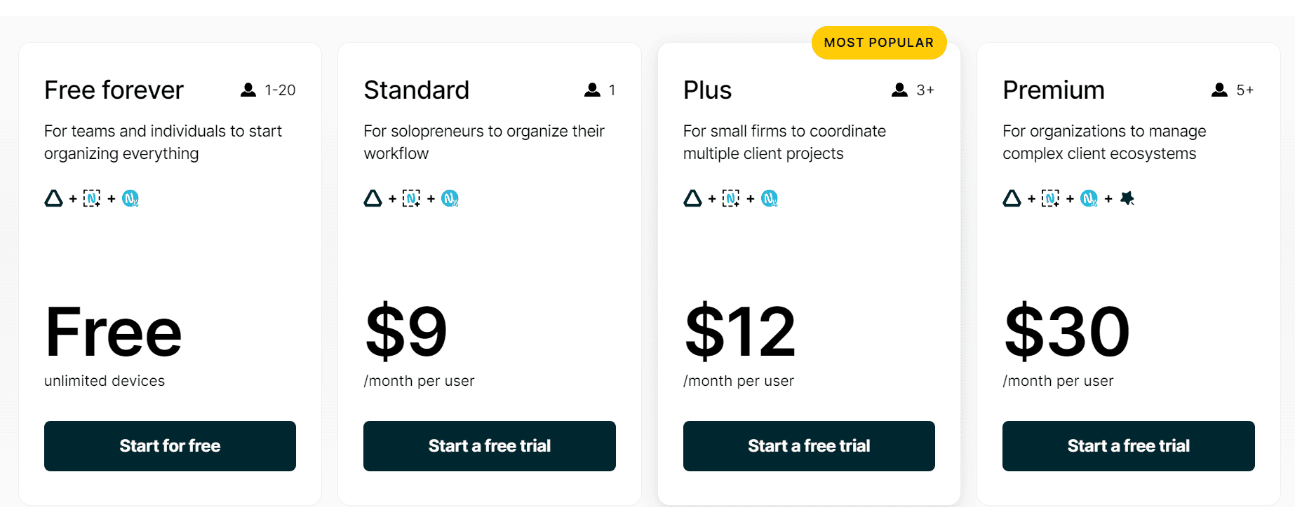 fusebase regular pricing