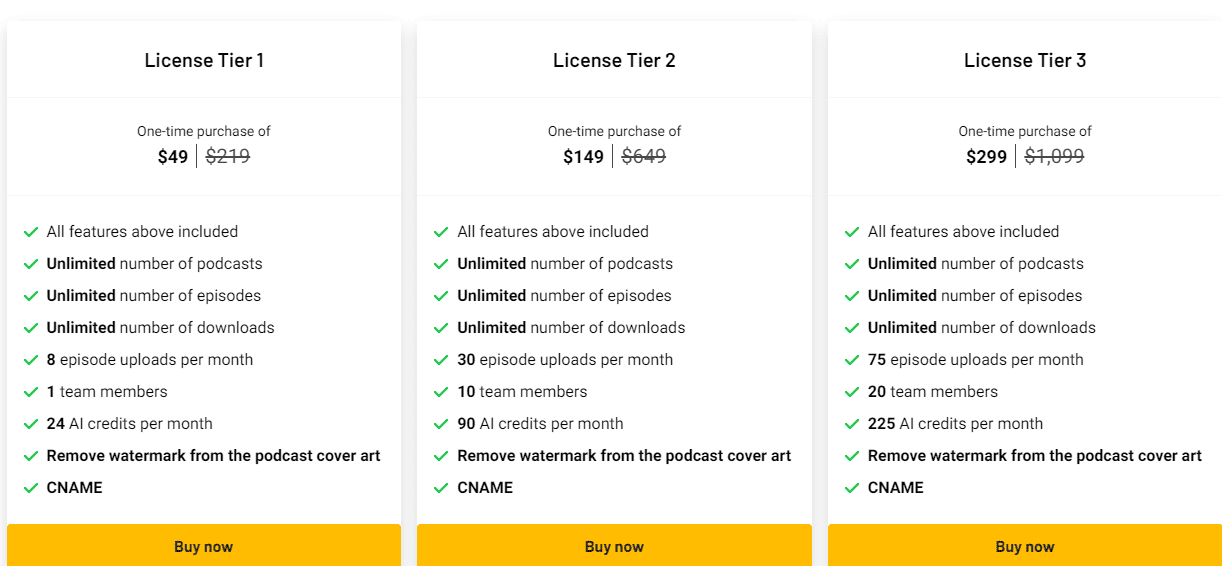hubhopper appsumo price