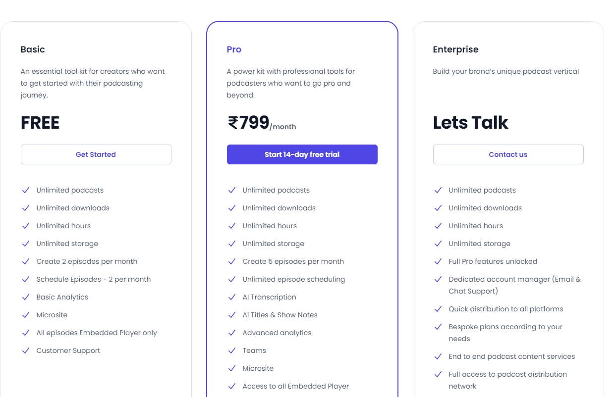 hubhopper regular pricing