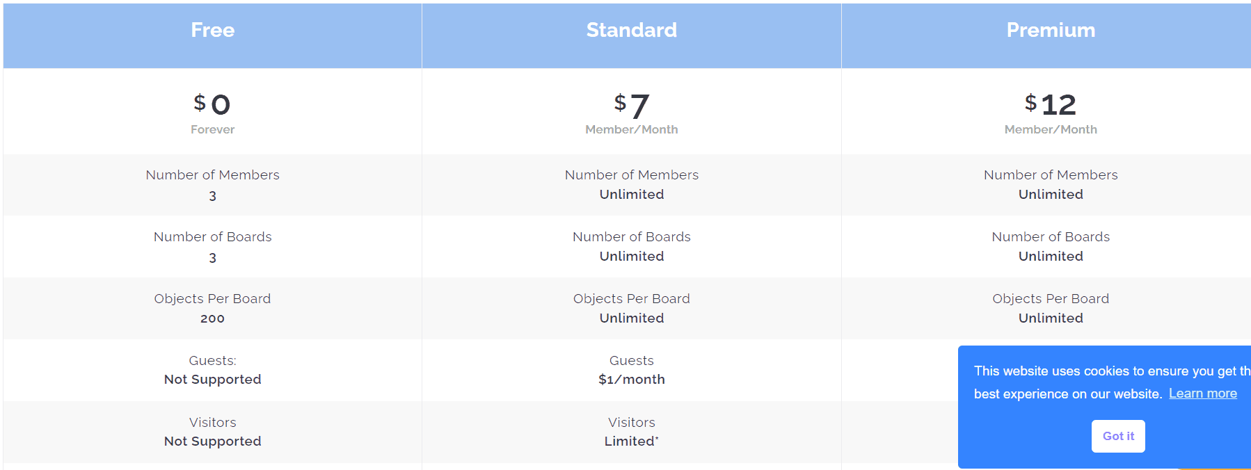 huddleiq regular pricing