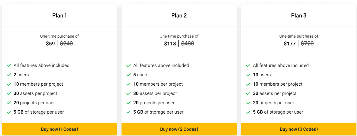 niimblr appsumo price