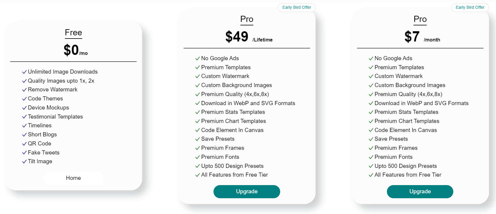 picyard regular pricing