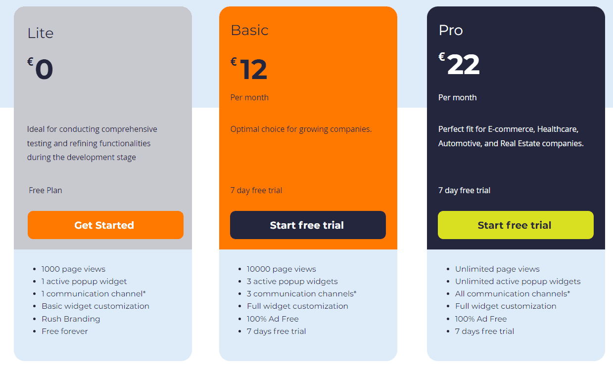 rush wodget regular pricing