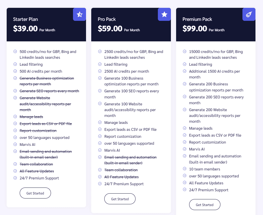 smatleads regular pricing