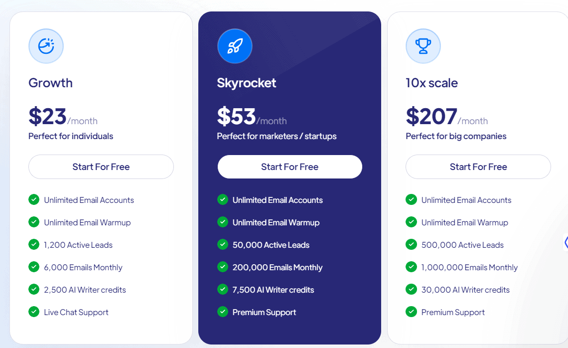 success.ai regular pricing