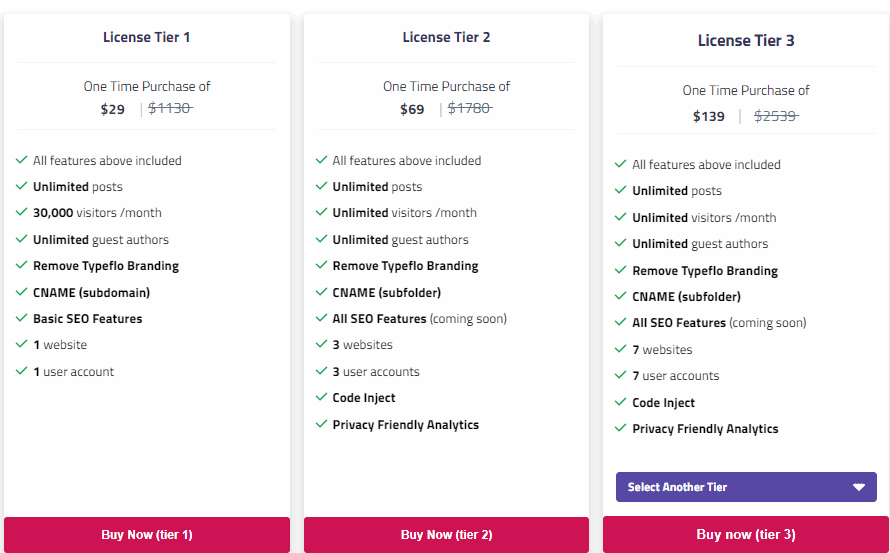 typeflo saaszilla price