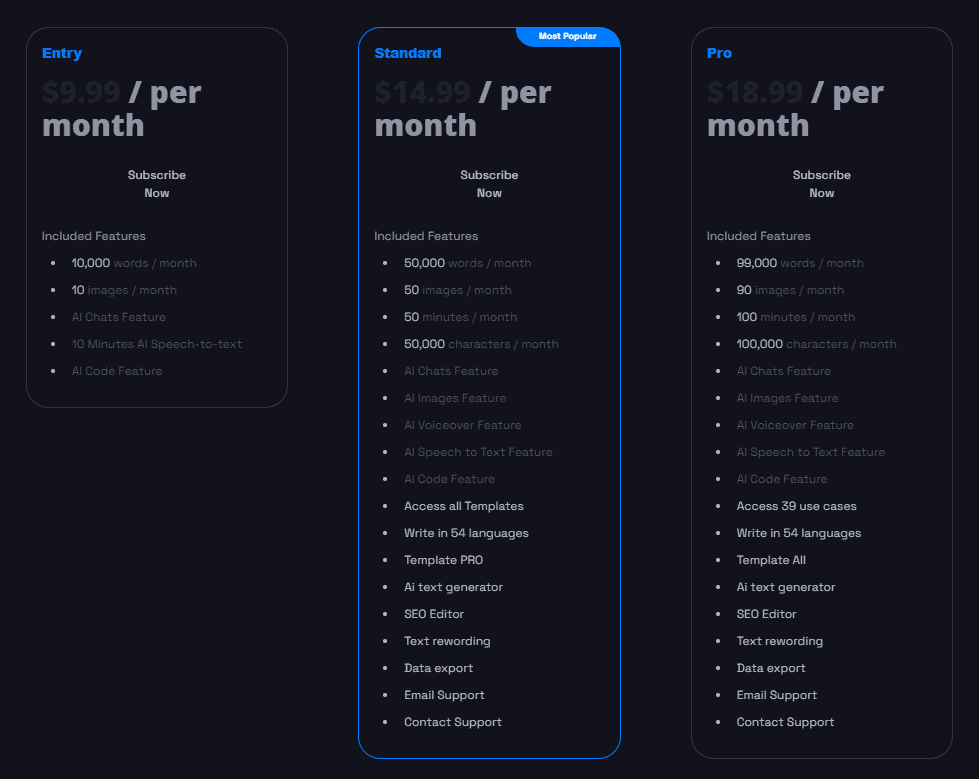 AI Torke regular pricing