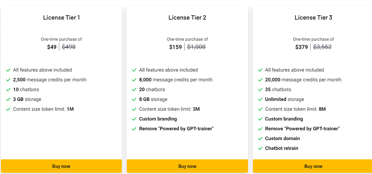 GPT-trainer appsumo price