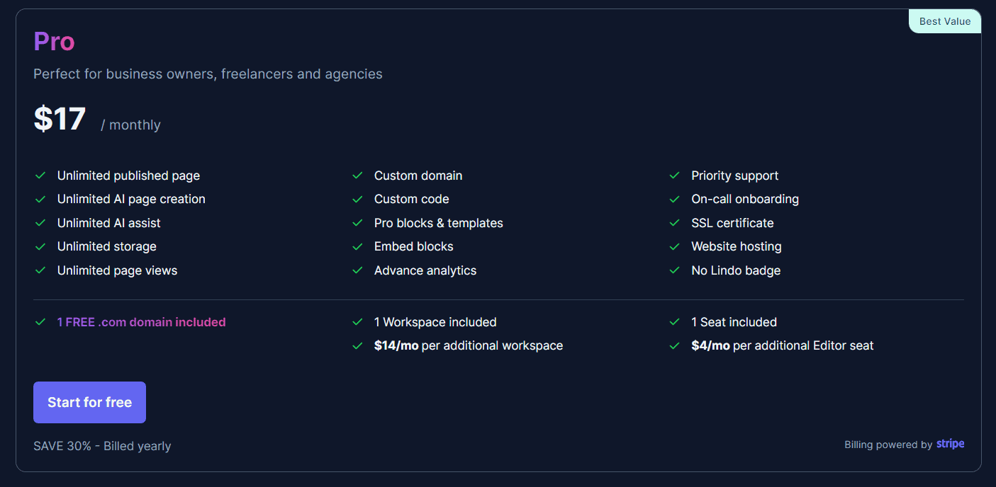 Lindo AI Regular Pricing