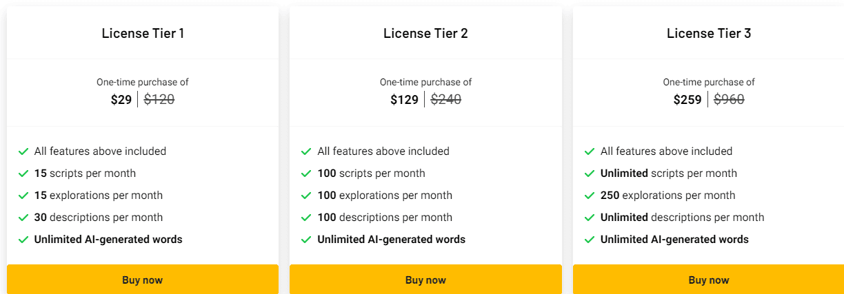 Maekersuite appsumo price