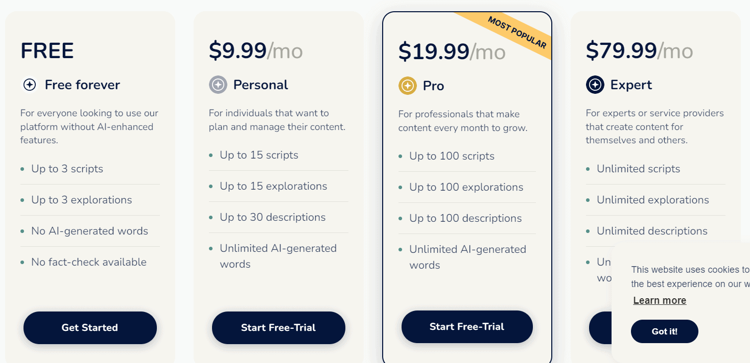 Maekersuite regular pricing