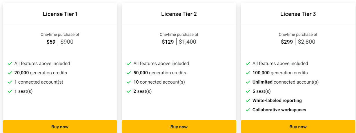 communion appsumo price