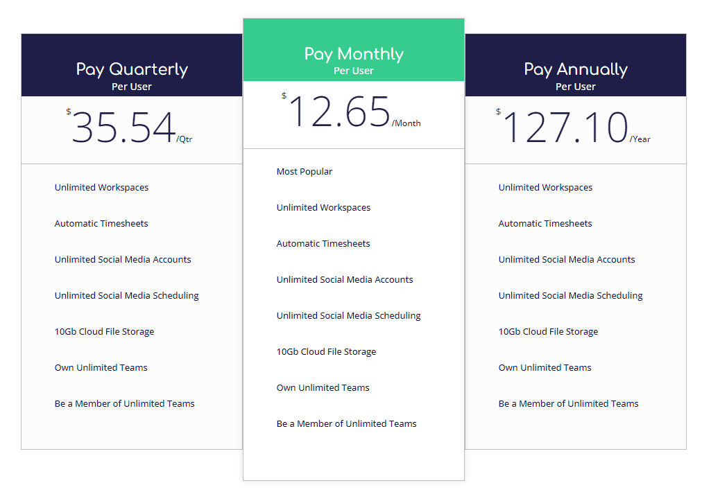 kirmada regular pricing 
