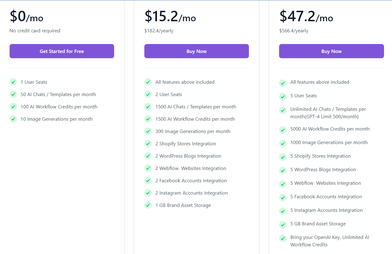 Kua.ai Lifetime Deal: AI Content Creation Tool 4