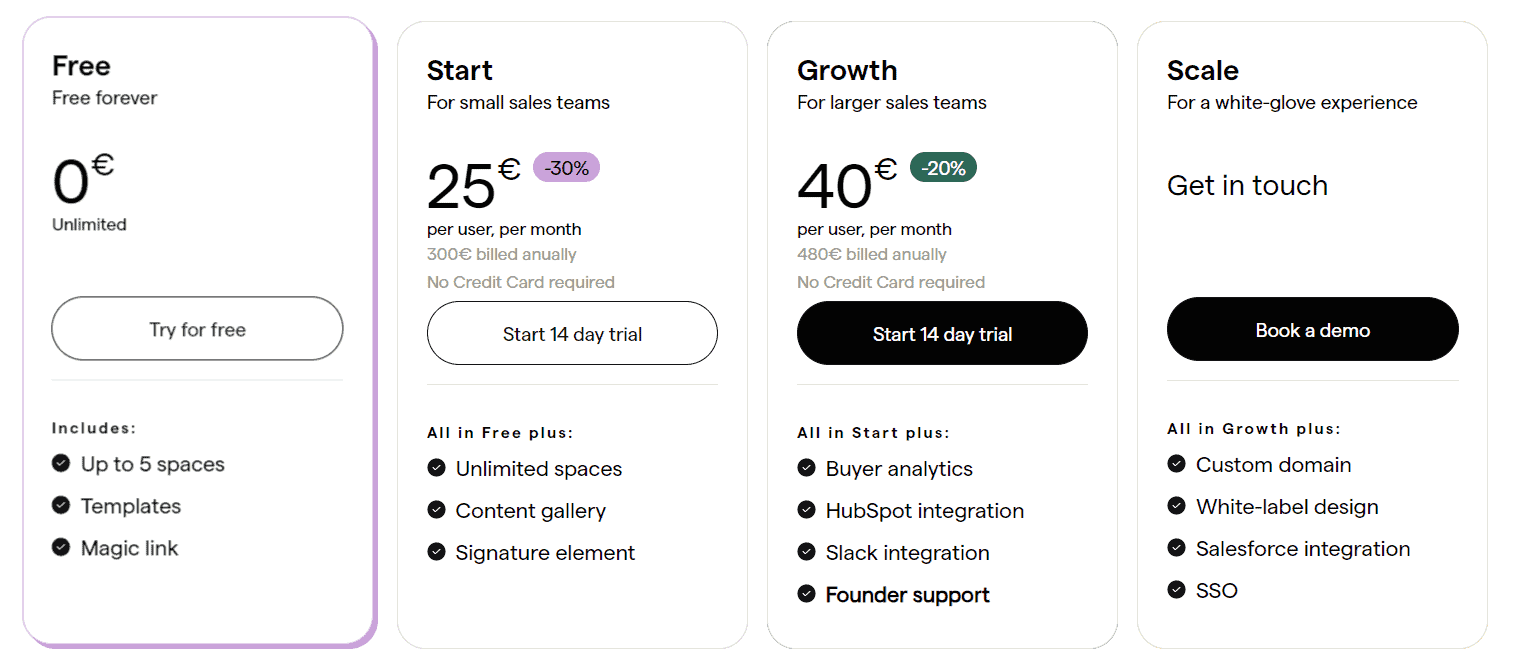 notch regular pricing