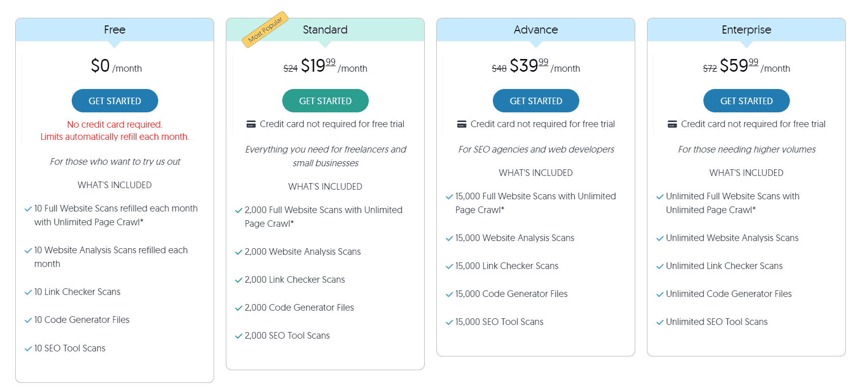 spidernow regular pricing