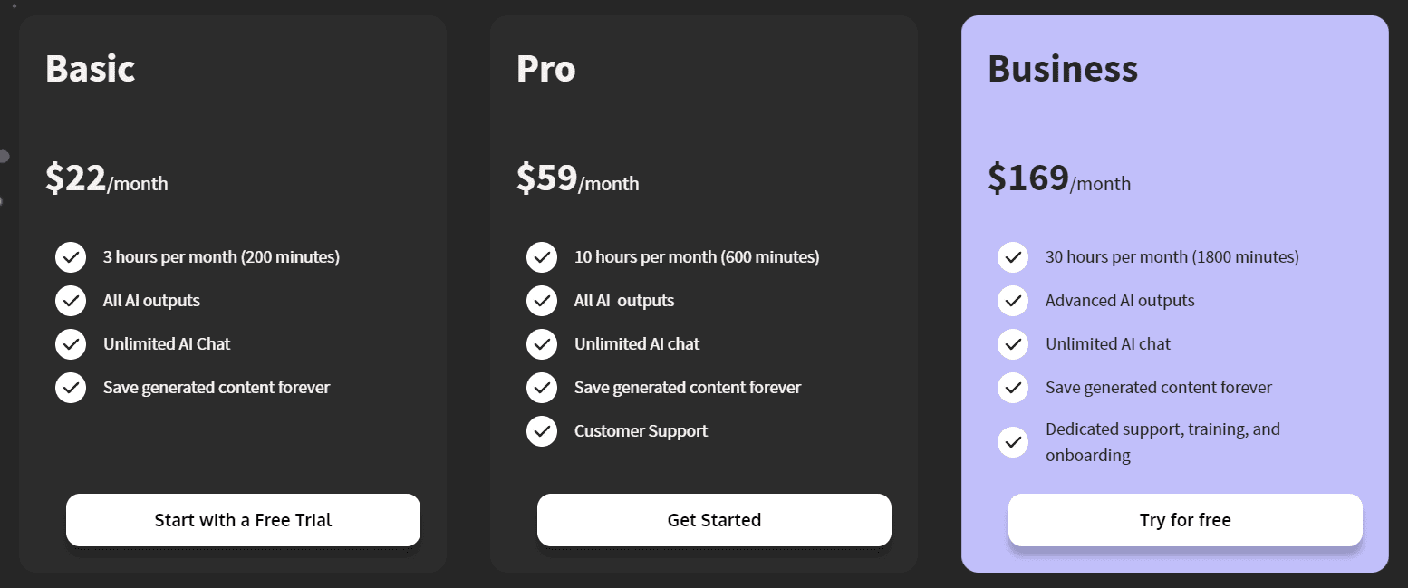 wysper regular pricing