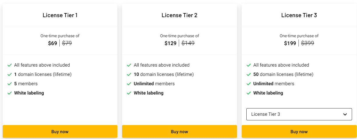 Propovoice appsumo price