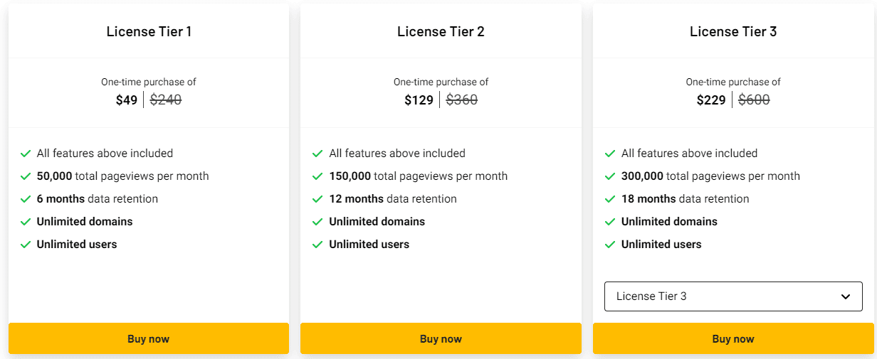 Publytics appsumo price
