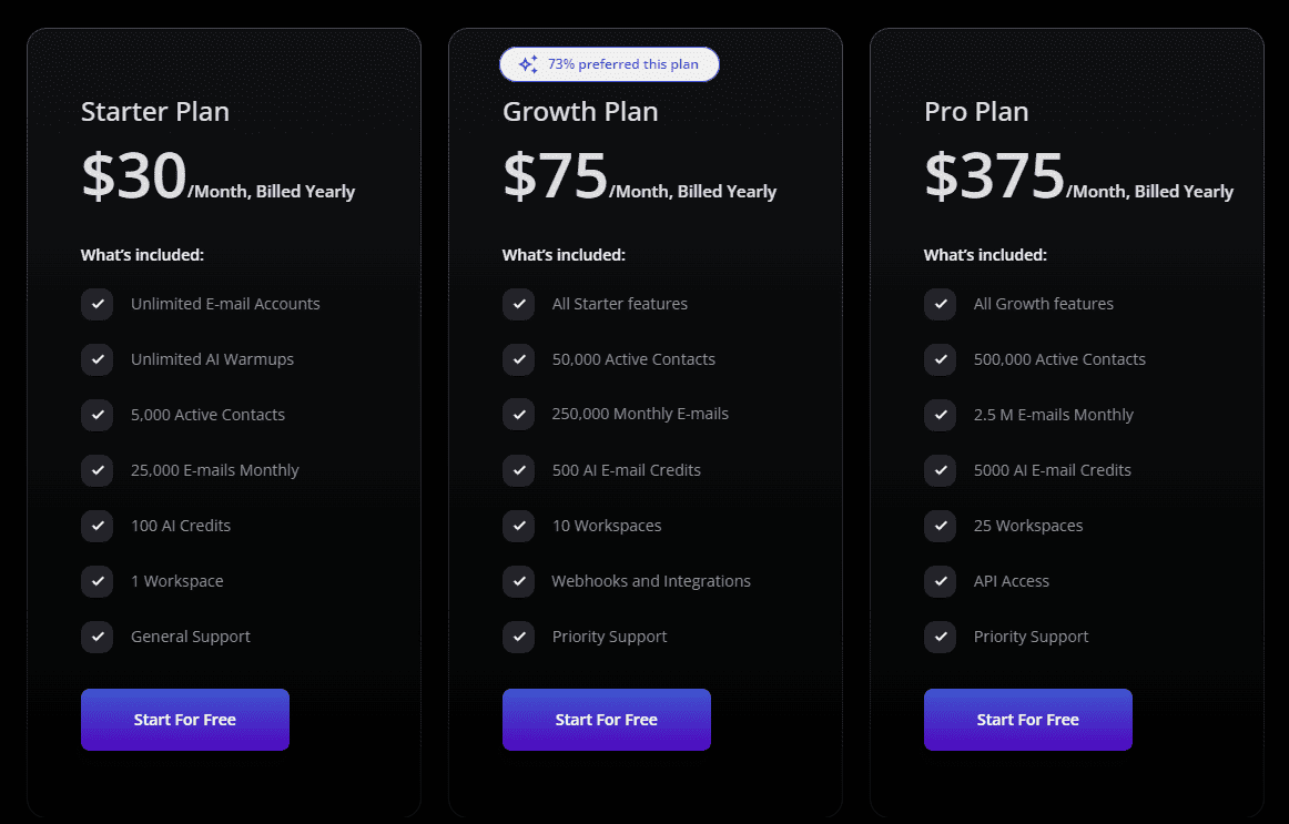 ReachInbox regular pricing