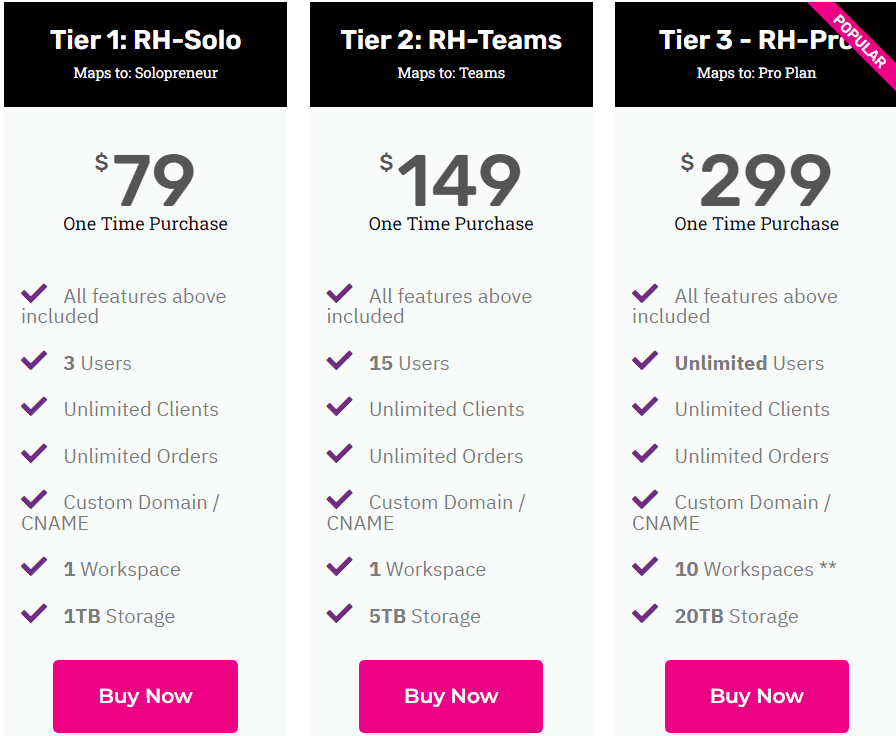 agencyhandy rockethub pricing 