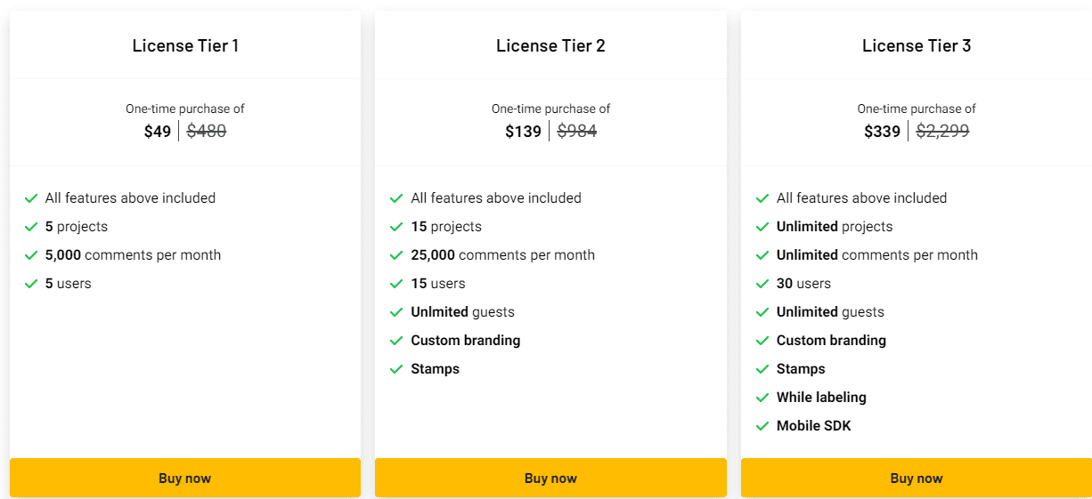 commented appsumo price