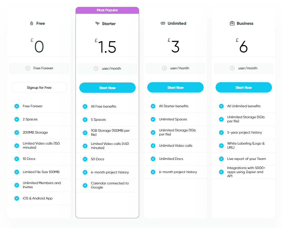 edworking regular pricing